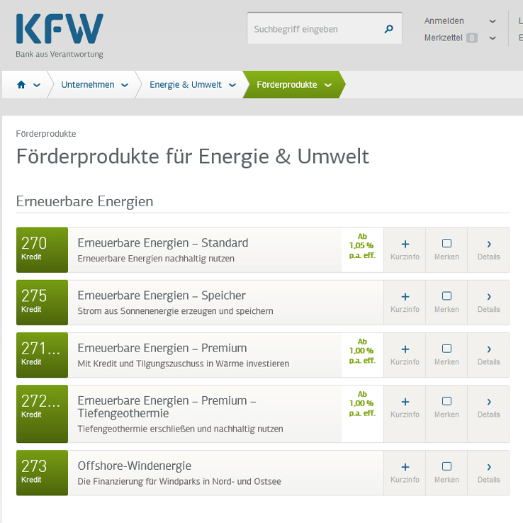 KfW Gewerbebtriebe Energie Umwelt